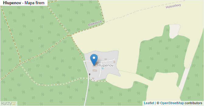 Hlupenov - mapa firem