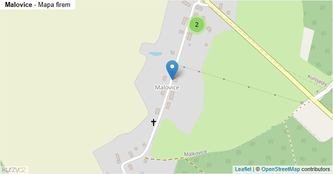 Malovice - mapa firem