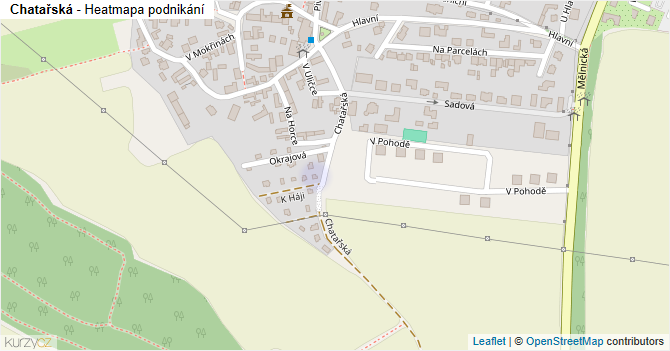 Chatařská - mapa podnikání