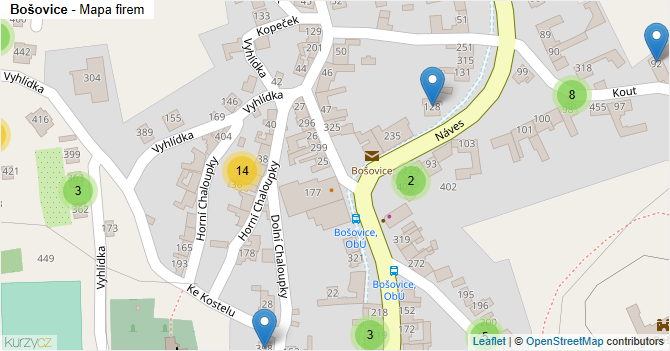 Bošovice - mapa firem