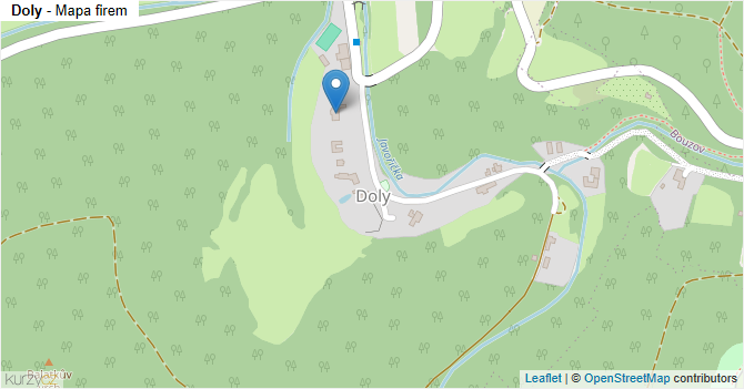 Doly - mapa firem
