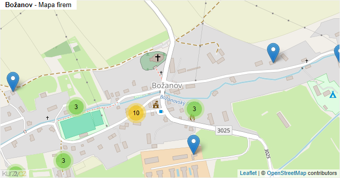 Božanov - mapa firem
