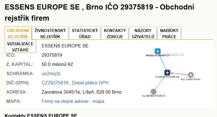 Brambory-Vlačice, mapa trasy