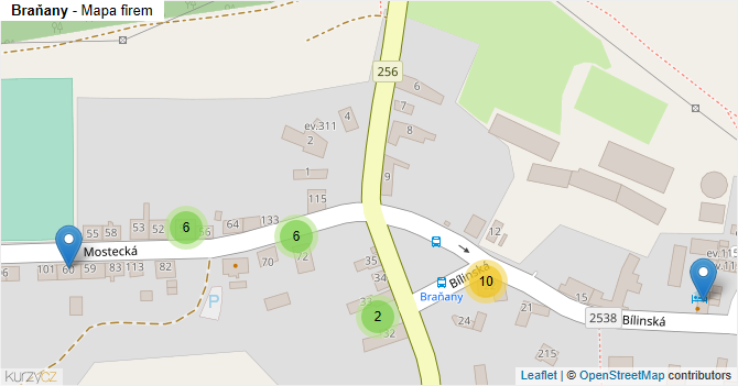 Braňany - mapa firem