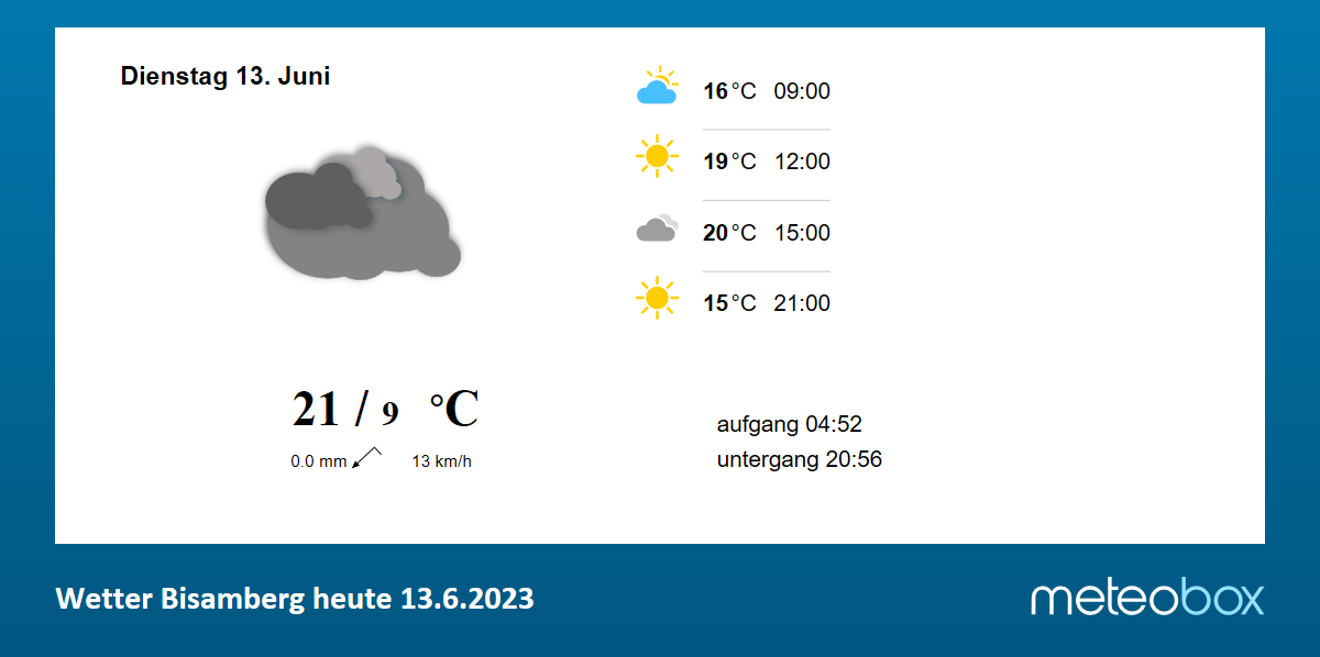 Brantice-Liberec, mapa trasy
