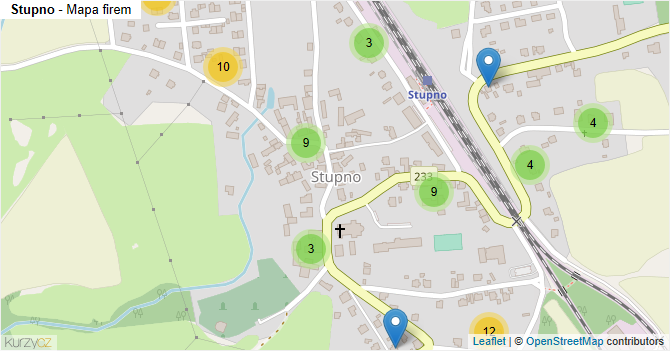 Stupno - mapa firem