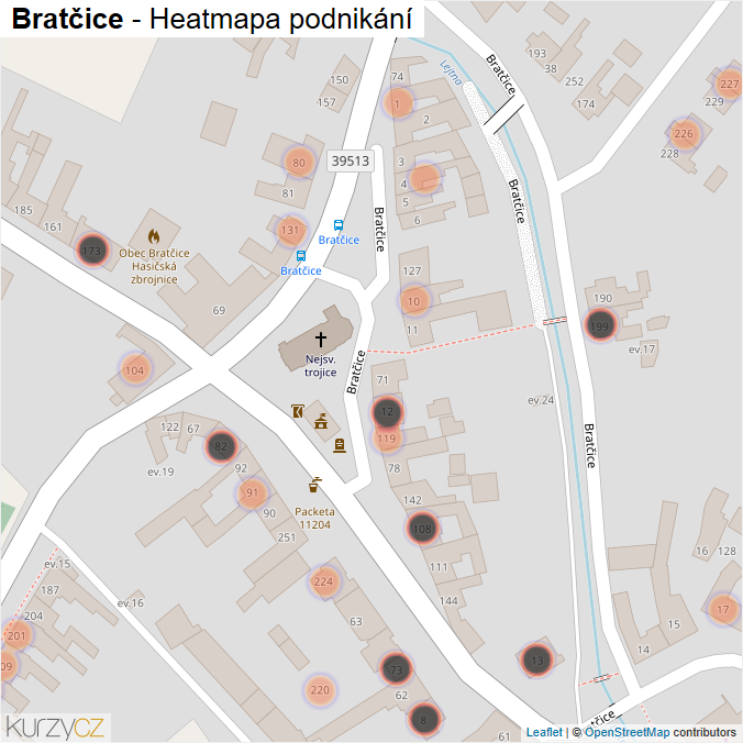 Mapa Bratčice - Firmy v obci.