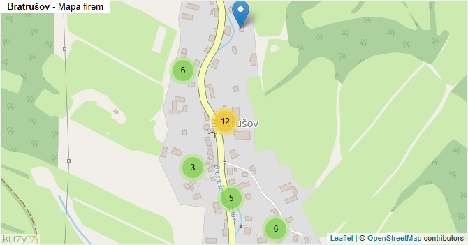 Bratrušov - mapa firem
