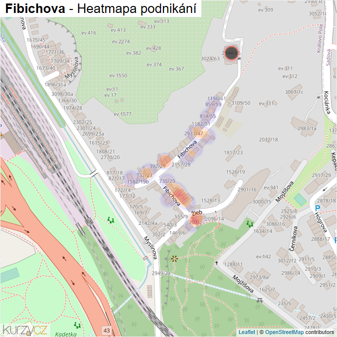 Mapa Fibichova - Firmy v ulici.