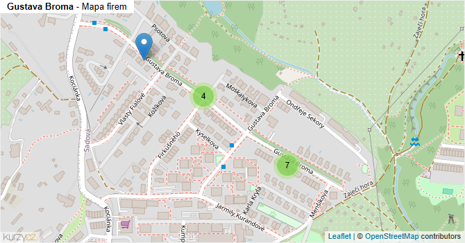 Gustava Broma - mapa firem