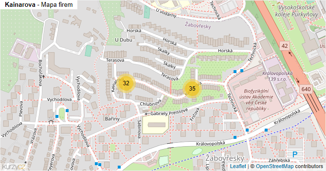 Kainarova - mapa firem