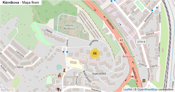 Kárníkova - mapa firem