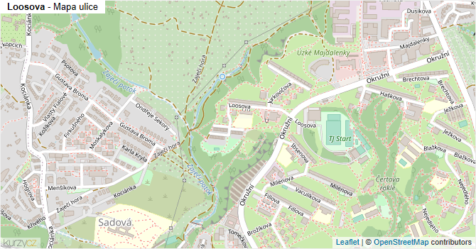 Loosova - mapa ulice