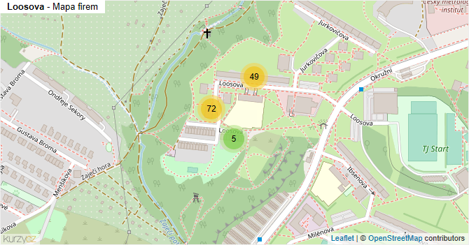 Loosova - mapa firem