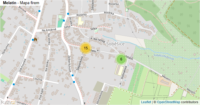 Melatín - mapa firem