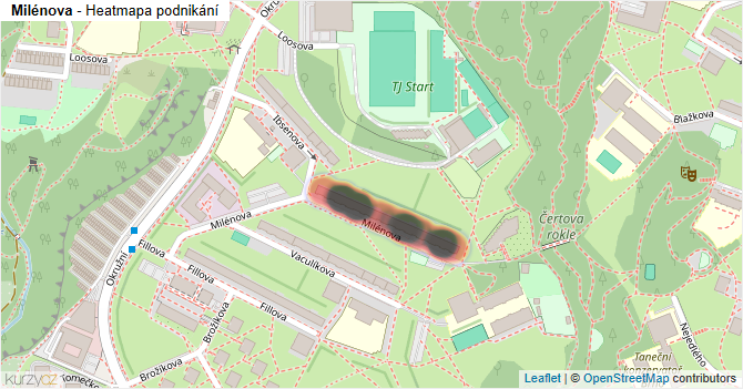 Milénova - mapa podnikání