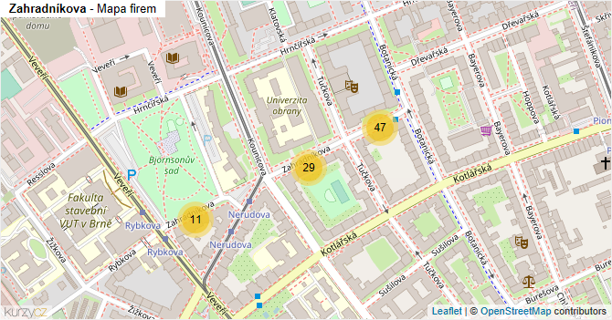 Zahradníkova - mapa firem