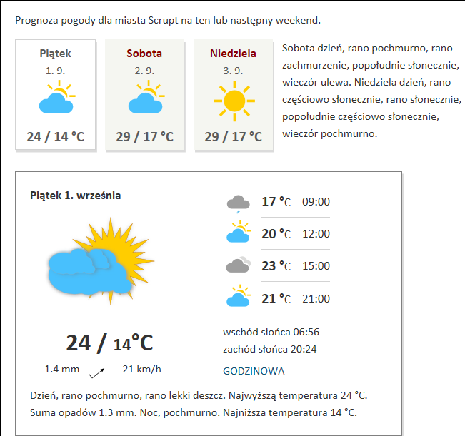 Brno-Libecina, mapa trasy