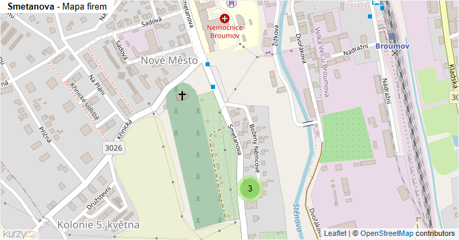 Smetanova - mapa firem
