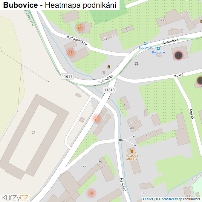 Mapa Bubovice - Firmy v obci.