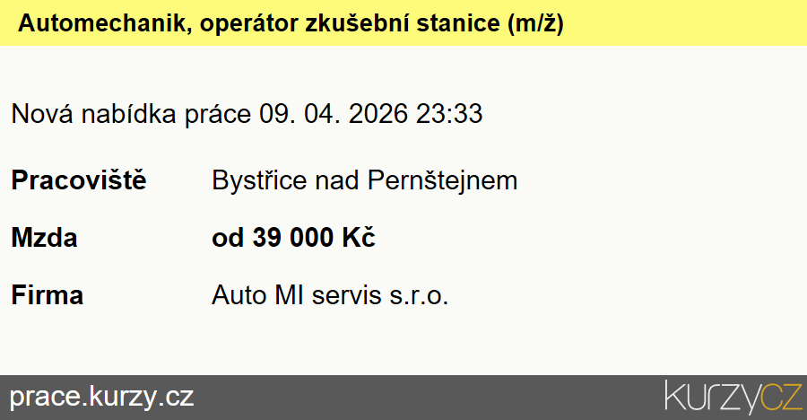 U Litavy - záplavové mapy stoleté vody