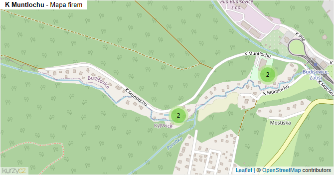 K Muntlochu - mapa firem