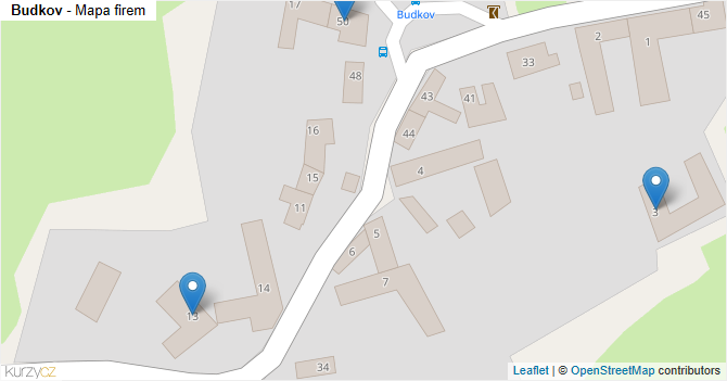 Budkov - mapa firem