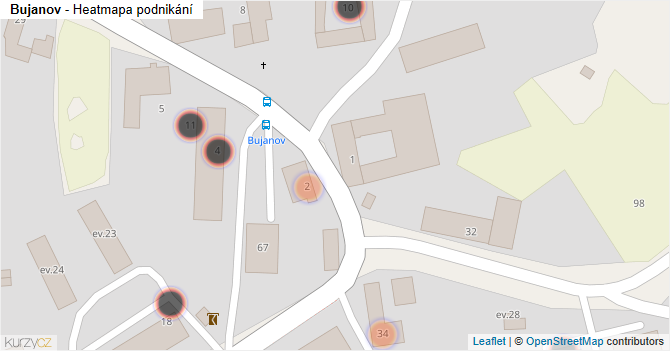 Bujanov - mapa podnikání