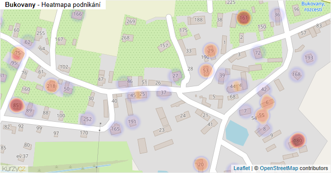 Bukovany - mapa podnikání