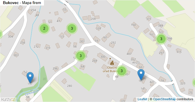 Bukovec - mapa firem