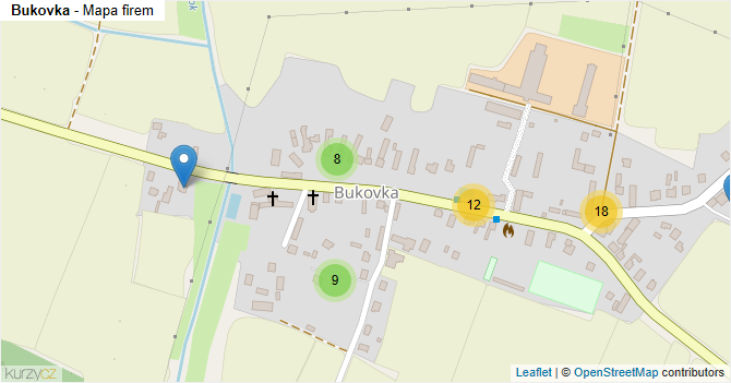 Bukovka - mapa firem