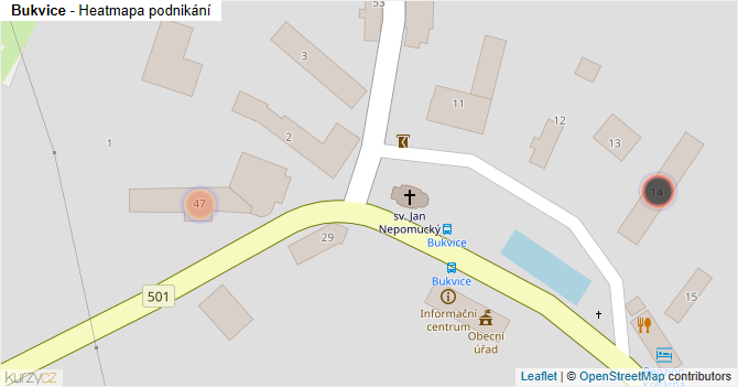 Bukvice - mapa podnikání
