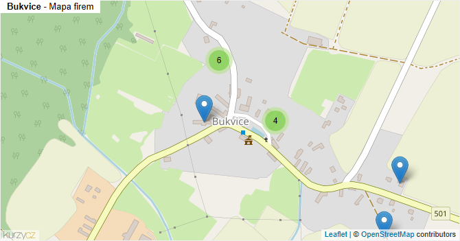 Bukvice - mapa firem