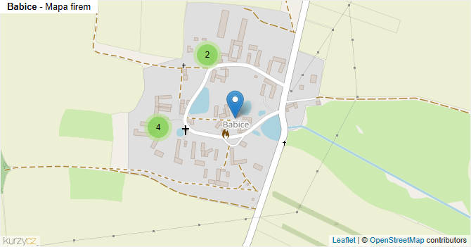 Babice - mapa firem