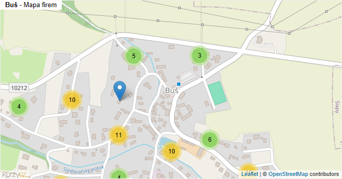 Buš - mapa firem