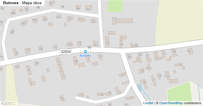 Butoves - mapa obce