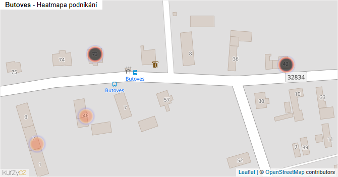 Butoves - mapa podnikání