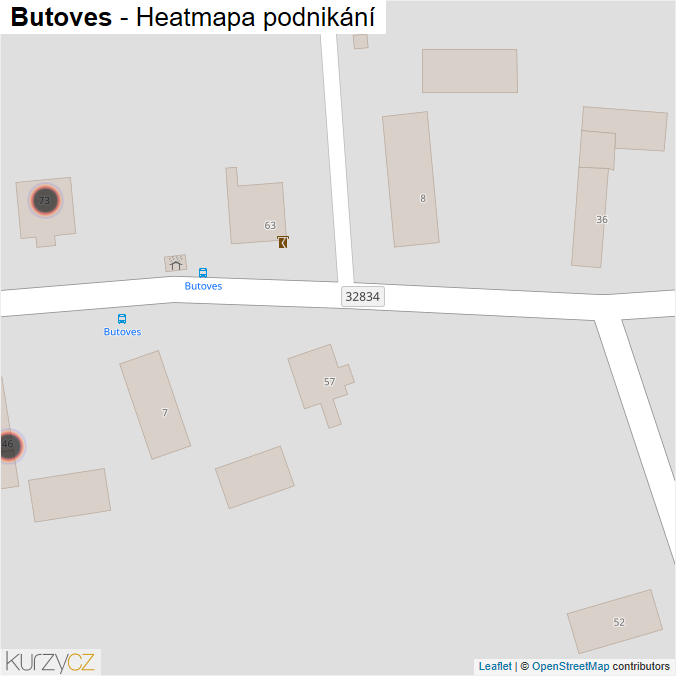 Mapa Butoves - Firmy v obci.