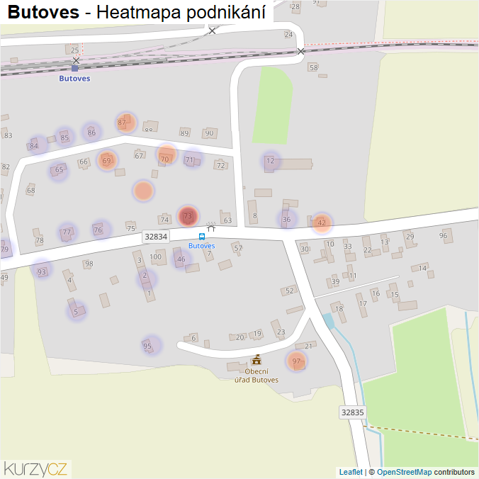 Mapa Butoves - Firmy v části obce.
