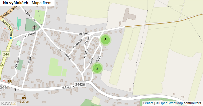 Na vyšinkách - mapa firem
