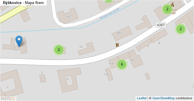 Býškovice - mapa firem