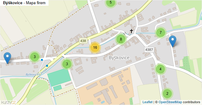Býškovice - mapa firem