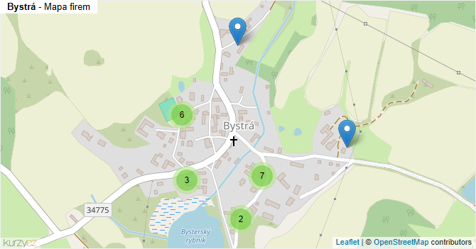 Bystrá - mapa firem