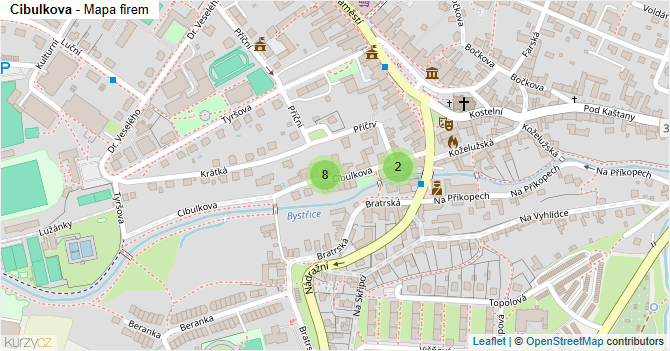 Cibulkova - mapa firem