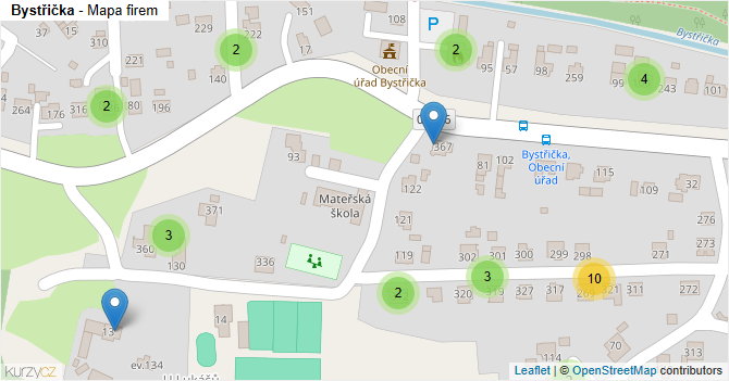 Bystřička - mapa firem