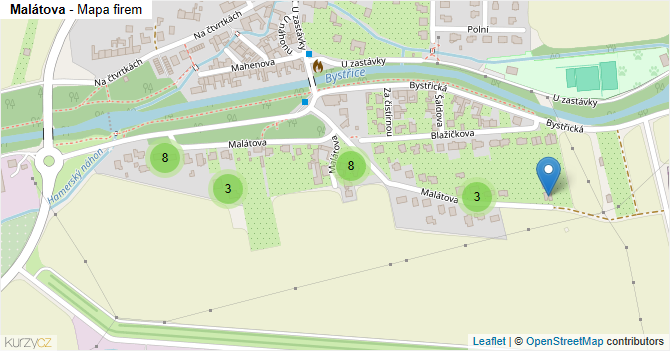 Malátova - mapa firem