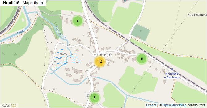Hradiště - mapa firem