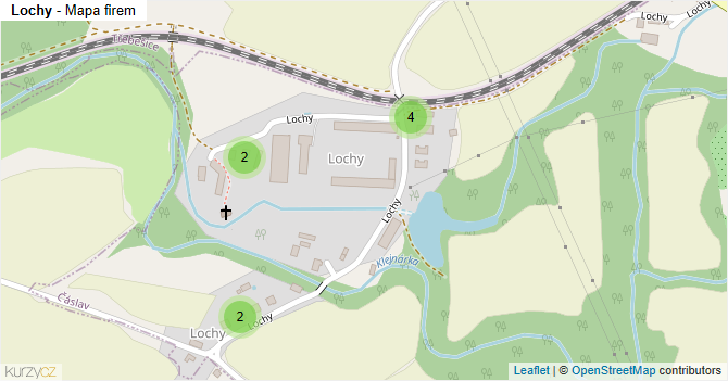 Lochy - mapa firem