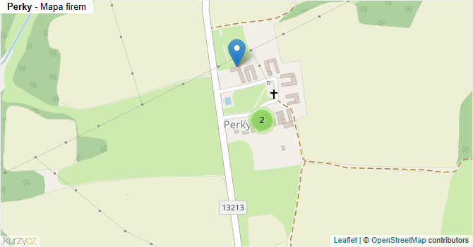 Perky - mapa firem