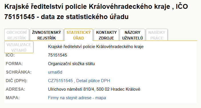 Fügnerova - záplavové mapy stoleté vody